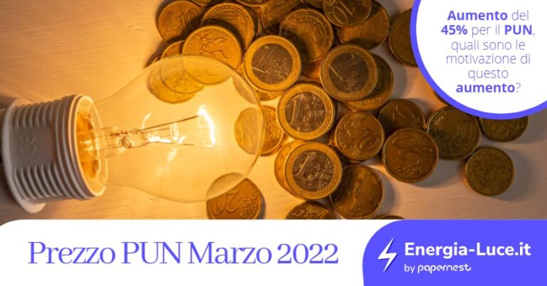 pun marzo 2022