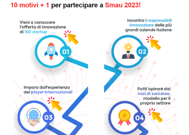 Smau 2023: le startup italiane più innovative