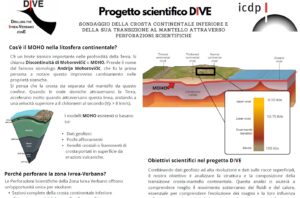 Le scoperte del Viaggio al Centro della Terra